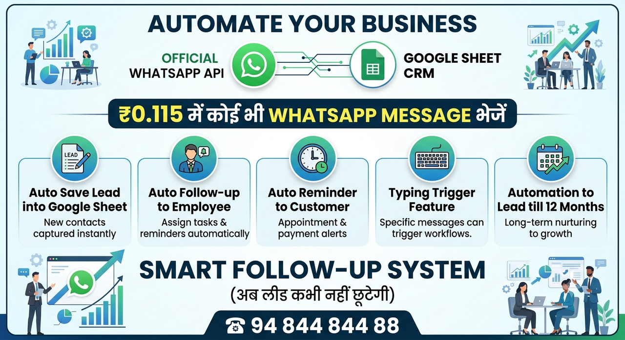 Automate Your Business with Official WhatsApp API & Google Sheet CRM